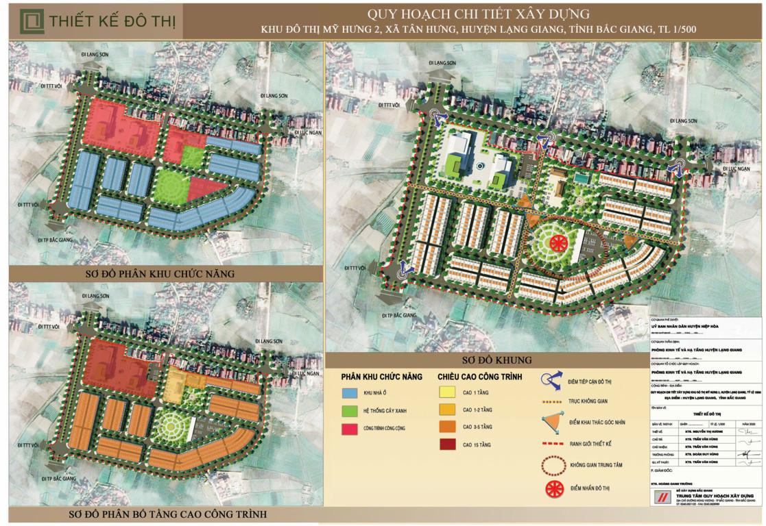 Ramond-Urbaniz-Lang-Giang-2