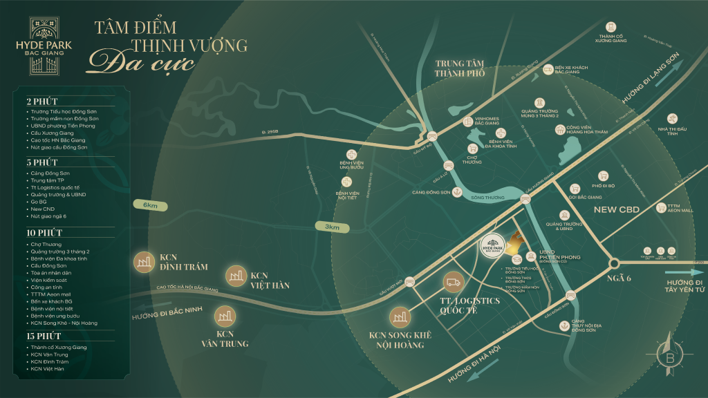 Vị trí Hyde Park Bắc Giang